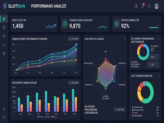 Slotrun platformu detaylı analiz ve inceleme görseli