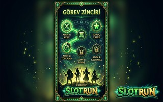 Slotrun Görev Zinciri ekip tabanlı oyun modu